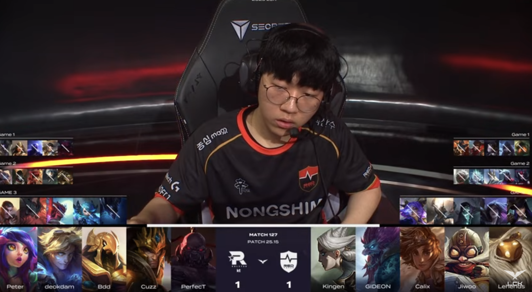PG电子直营站-🎮LCK战报：不在今天！Lehends超鬼，NS鏖战三局不敌KT