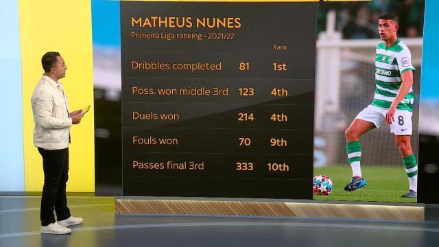 PG电子-罢训管用！曼城4730万挖走狼队“世界最佳球员之一”